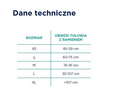 Atelă membru superior L negru TGO-C OB 304